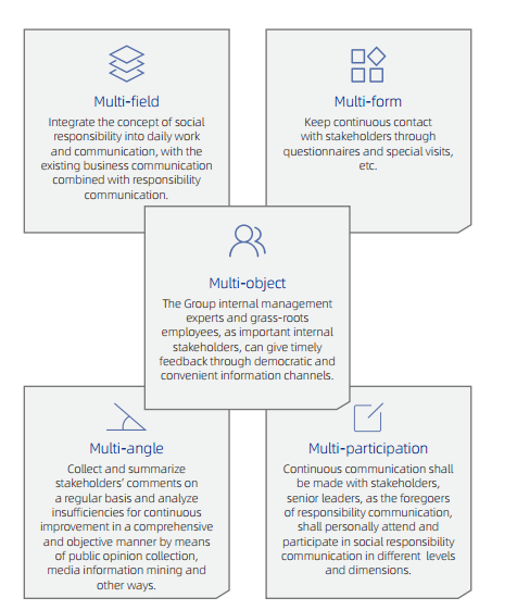 3044am永利集团3044noc(中国游)官方网站