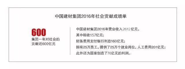 3044am永利集团3044noc(中国游)官方网站