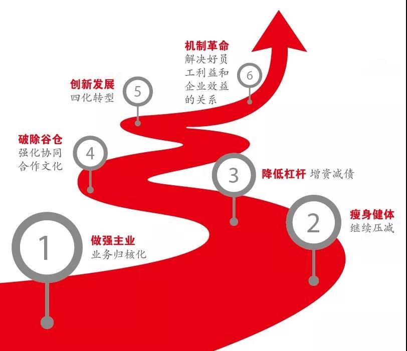 3044am永利集团3044noc(中国游)官方网站