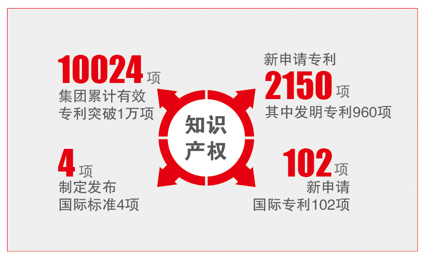 3044am永利集团3044noc(中国游)官方网站